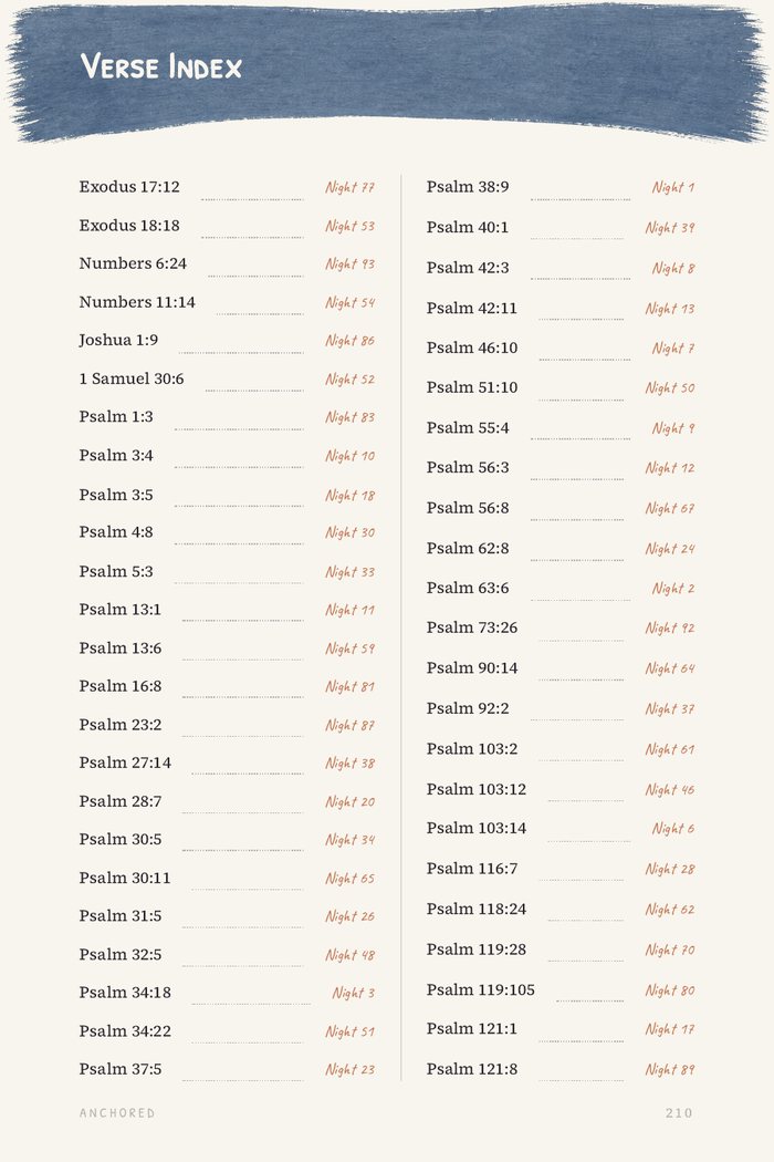 The verse index: every verse of the season, with the night it belongs to