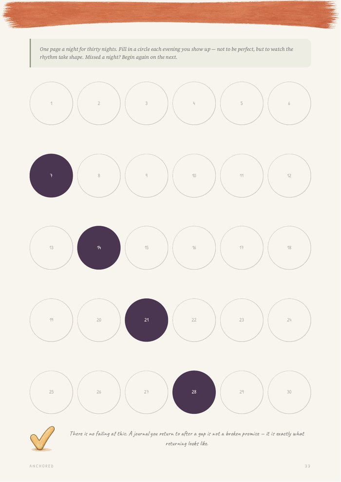 Page thirty-three of the 30-Day Edition: the tracker, one moon for each evening